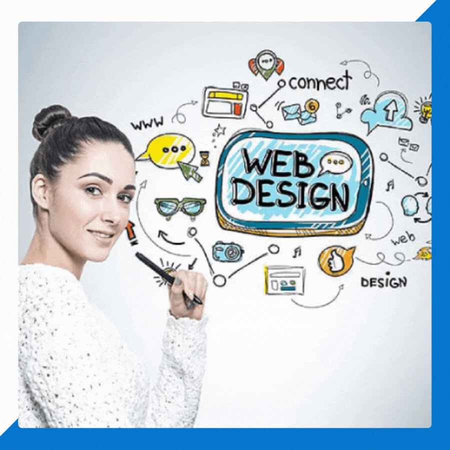 Website Design and Development Services by MIB IT Solutions